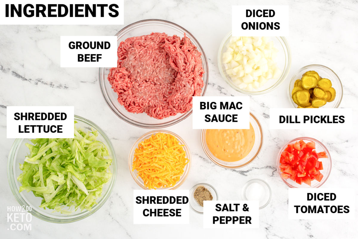 ingredients to make a Big Mac salad, with text labels