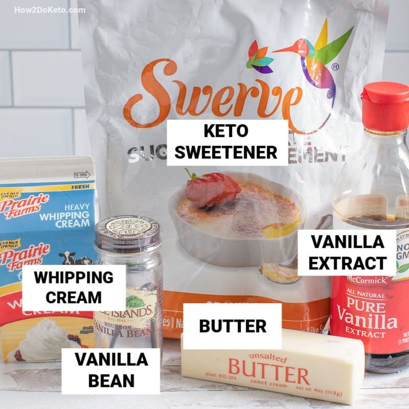 ingredients needed to make low carb ice cream, labeled on photo