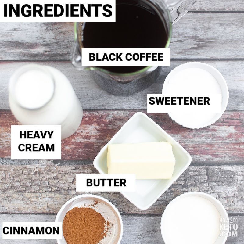 Keto Iced Coffee ingredients, with text labels